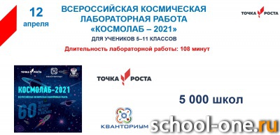 Всероссийская космическая лабораторная работа «Космолаб — 2021»